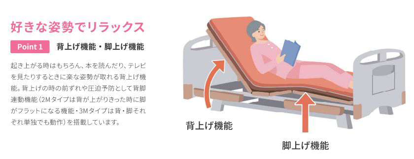 あんみん 2M AMB−02M - 画像2