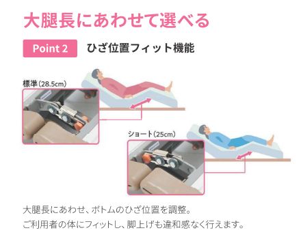 あんみん 2M AMB−02M - 画像3